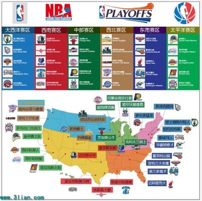 NBA季后赛：掘金胜雷霆总分3-3 约基奇29+14亚历山大32分