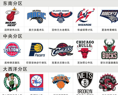 詹姆斯：NBA总决赛历史上的一些高光时刻来自于明星级别角色球员